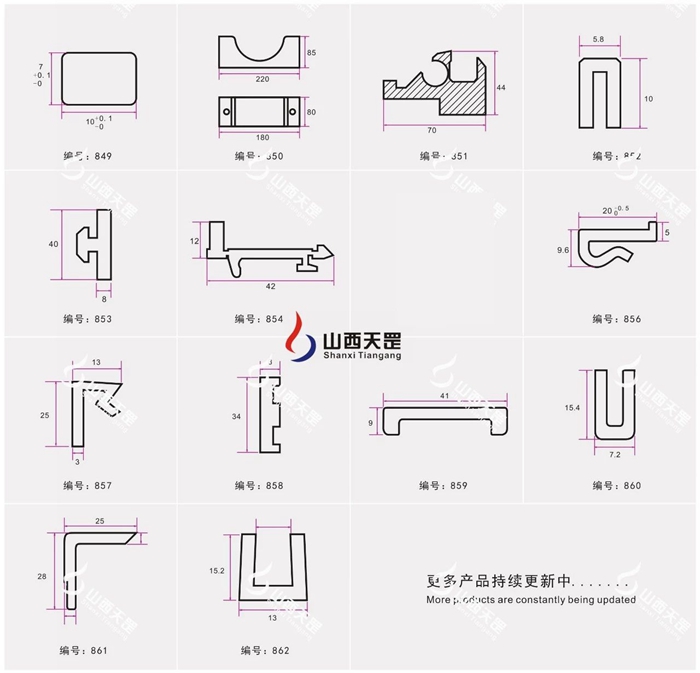 耐磨條如何選型？
