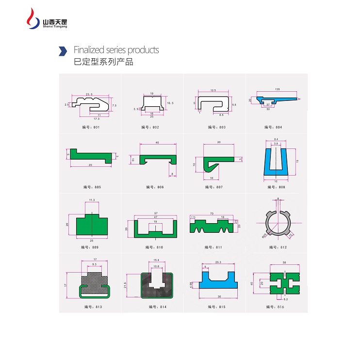 耐磨條指的到底是什么？