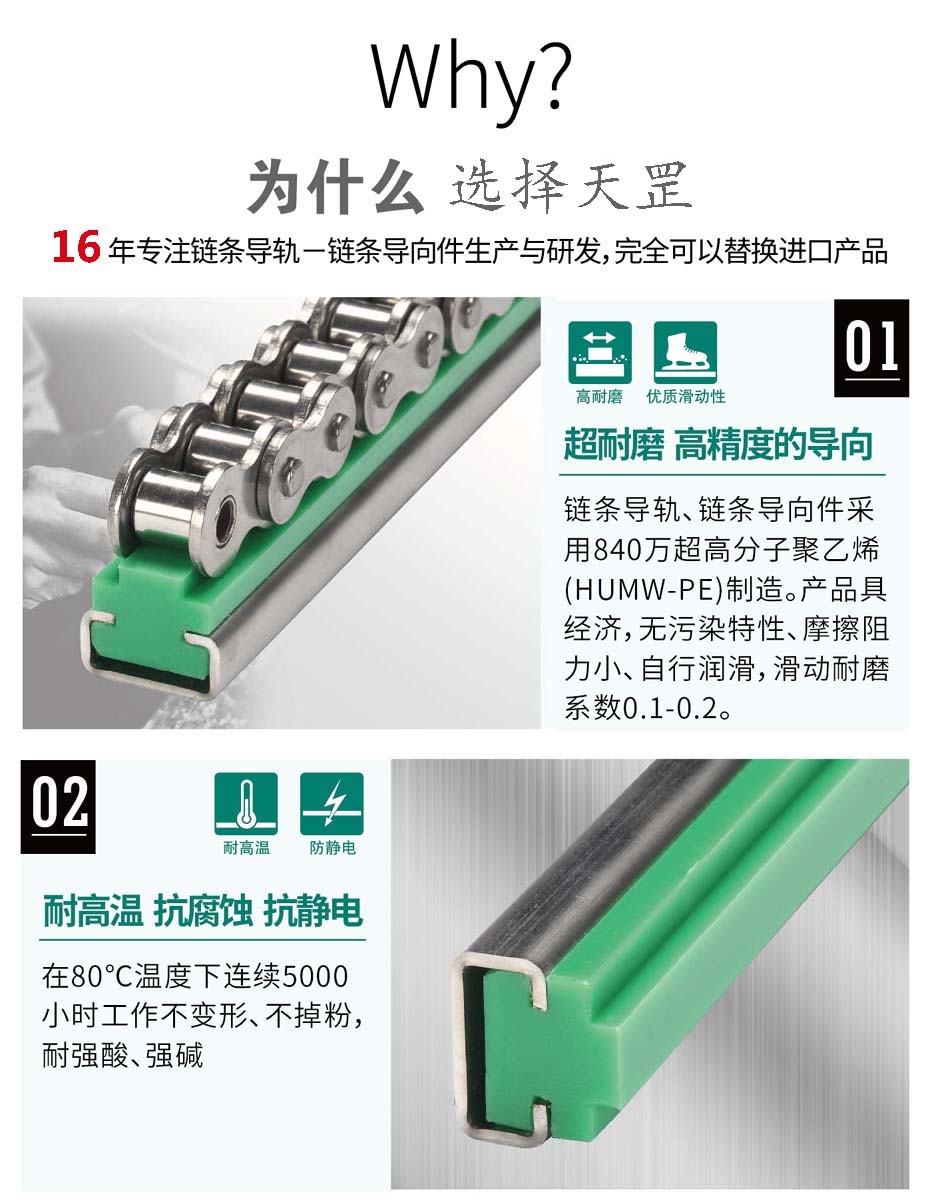 TG-CT CT型單排鏈條導(dǎo)軌