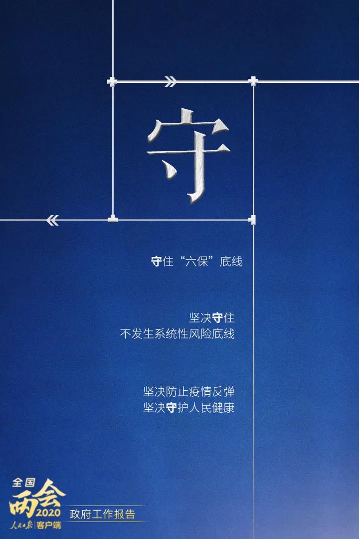 2020政府工作報告要點(diǎn)解讀