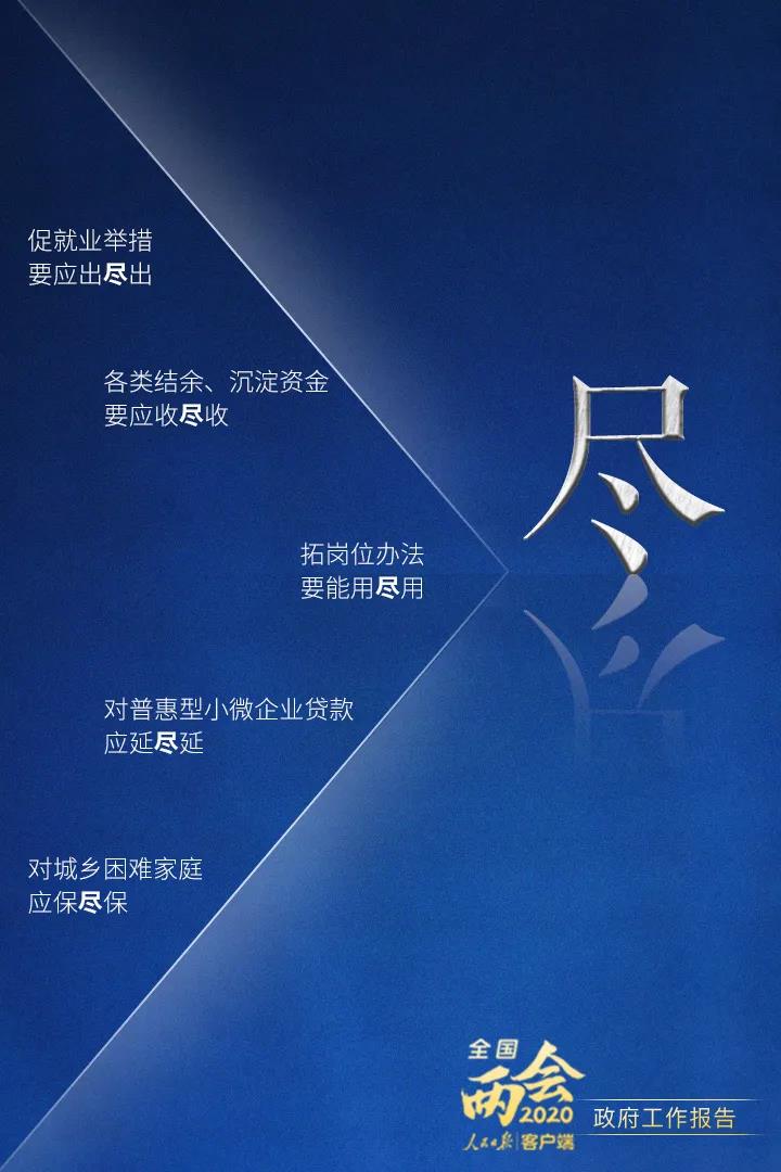 2020政府工作報(bào)告要點(diǎn)解讀