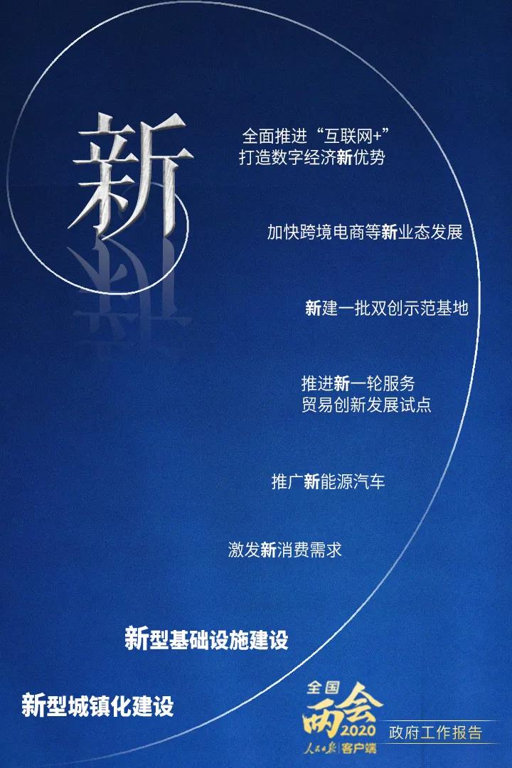 2020政府工作報告要點(diǎn)解讀
